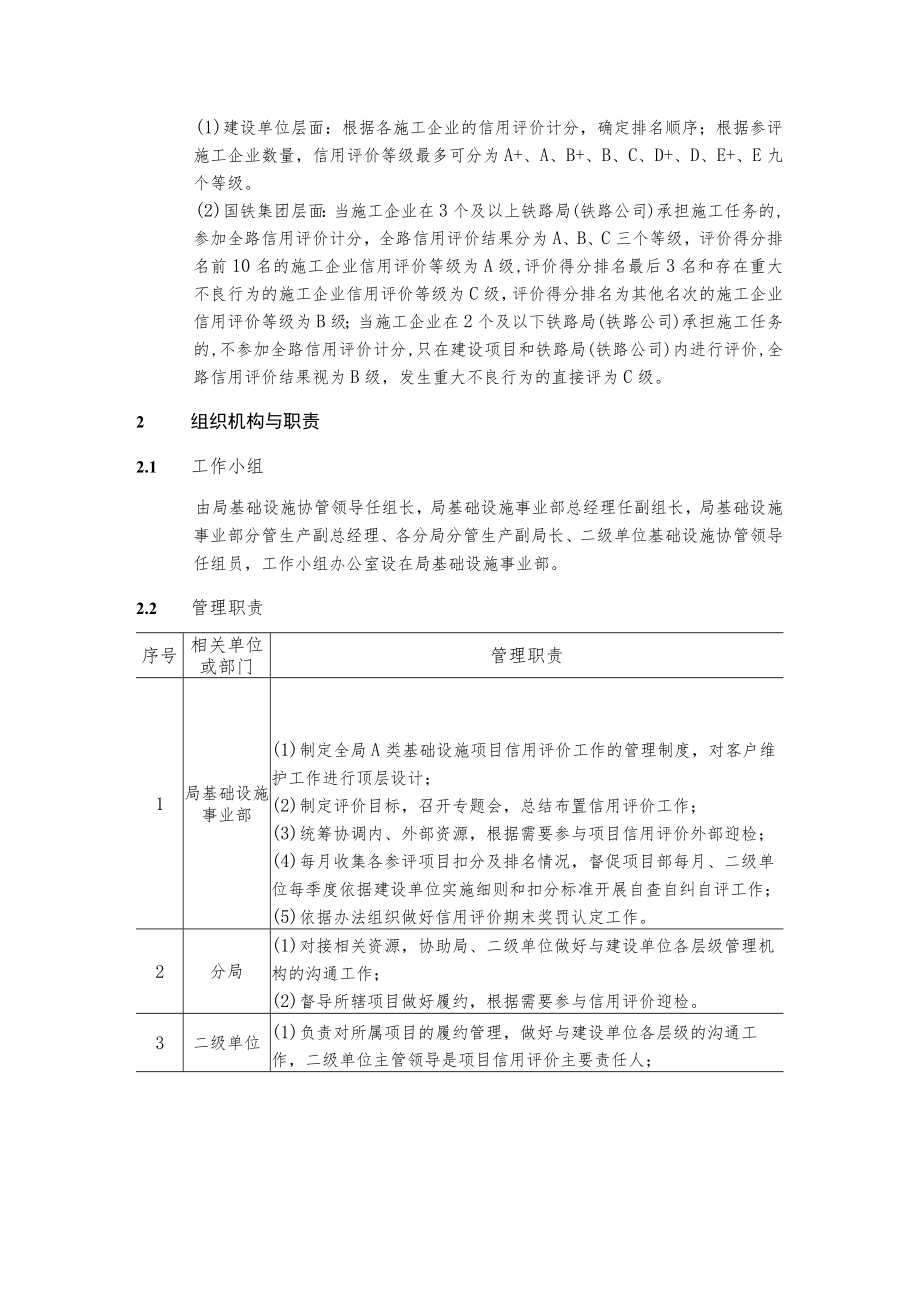 工程信用评价管理办法.docx_第2页