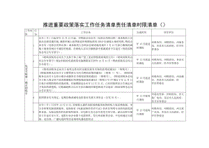 推进重要政策落实任务清单+责任清单+时限清单.docx