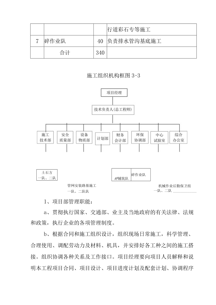 工业园场平道路及管网建设工程项目施工总体部署及安排方案.docx_第3页