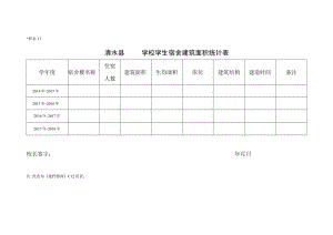 学生宿舍建筑面积统计表13.docx