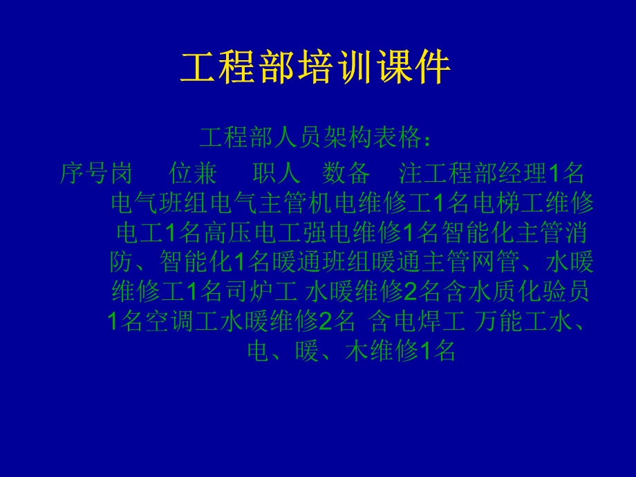 工程部培训课件.ppt_第1页