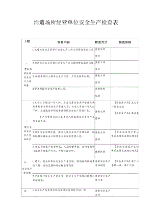 娱乐场所经营单位安全生产检查表.docx