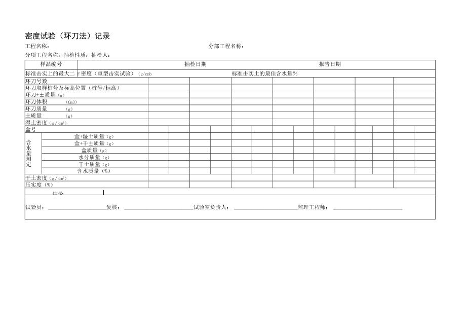 密度试验（环刀法）记录.docx_第1页