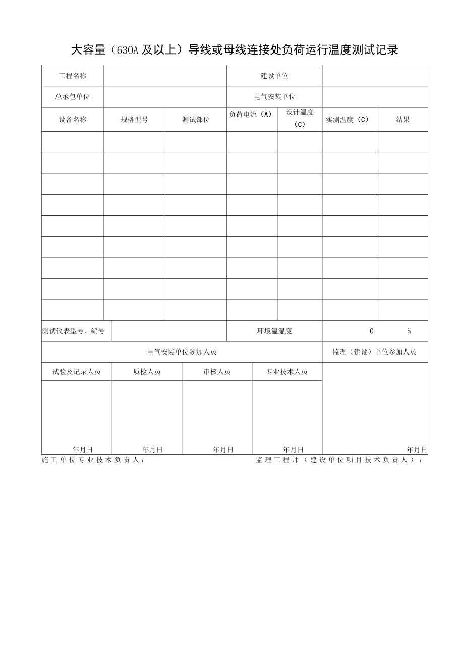 大容量（630A及以上）导线或母线连接处负荷运行温度测试记录.docx_第1页