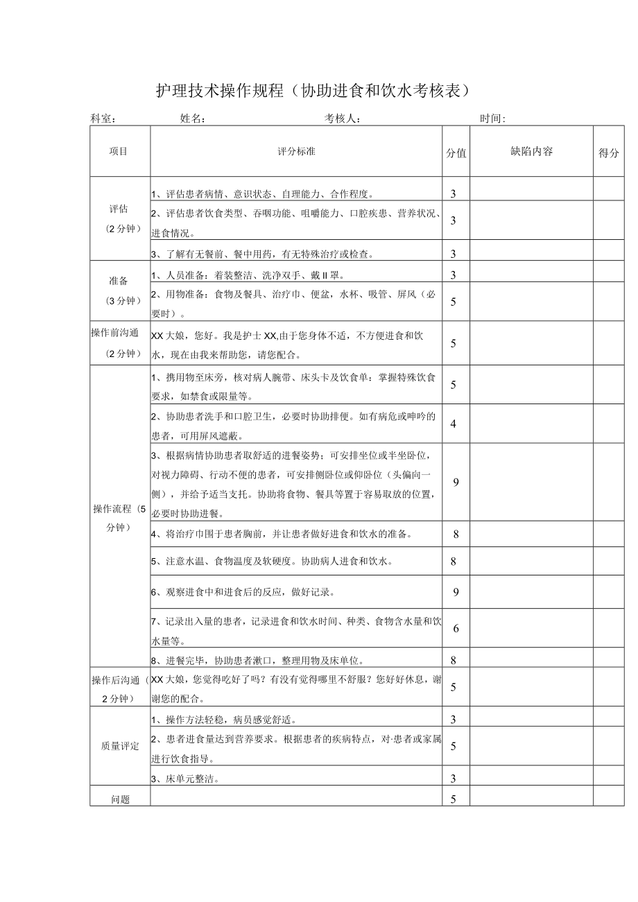 护理技术操作规程（协助进食和饮水考核表）.docx_第1页