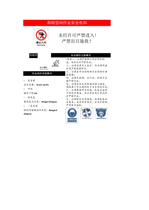 有限空间作业安全告知卡.docx