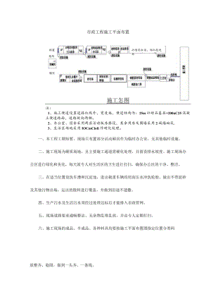 市政工程施工平面布置.docx