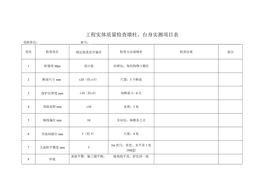 工程实体质量检查墩柱、台身实测项目表.docx_第1页