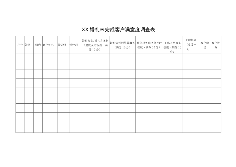 婚礼未完成客户满意度调查表.docx_第1页