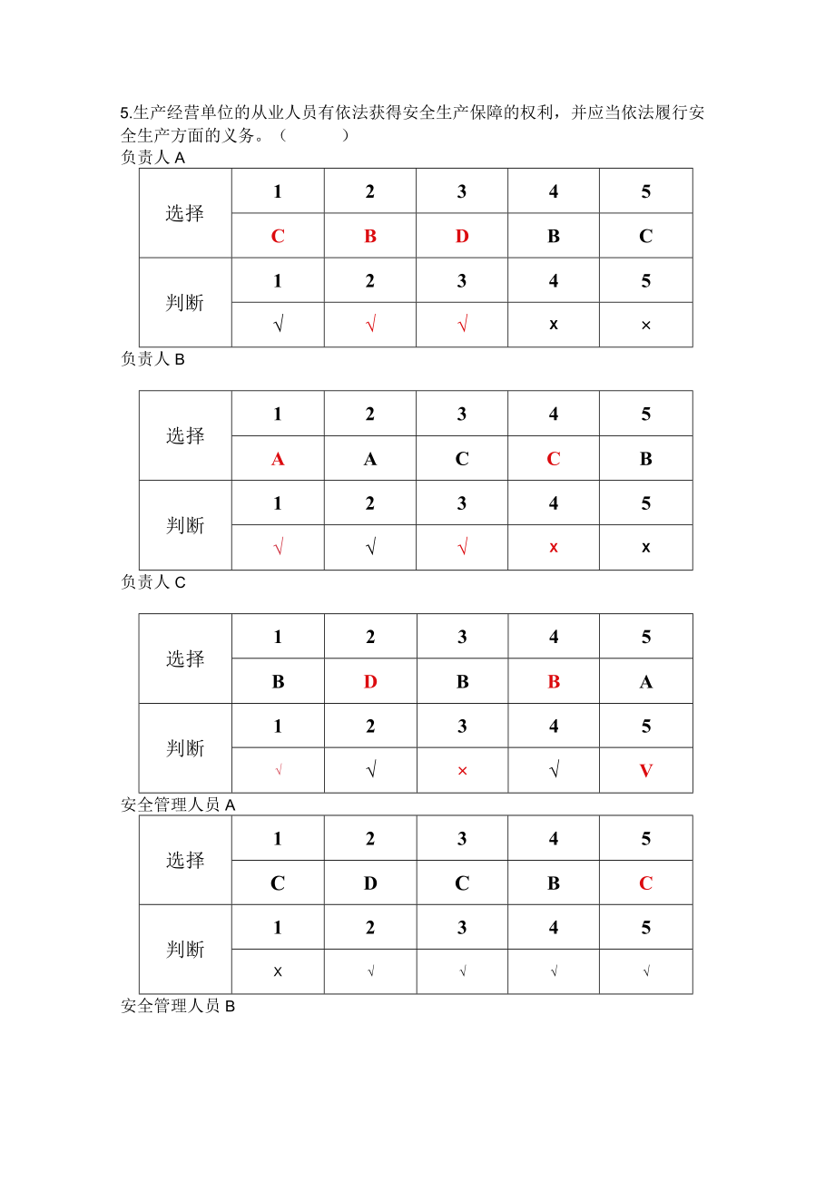 工贸车间管理人员考试题B卷安全试题及答案.docx_第2页