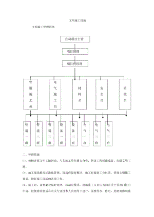 文明施工措施(5).docx