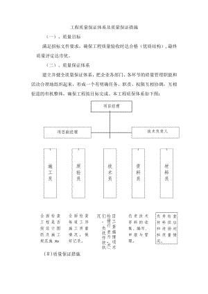 工程质量保证体系及质量保证措施.docx