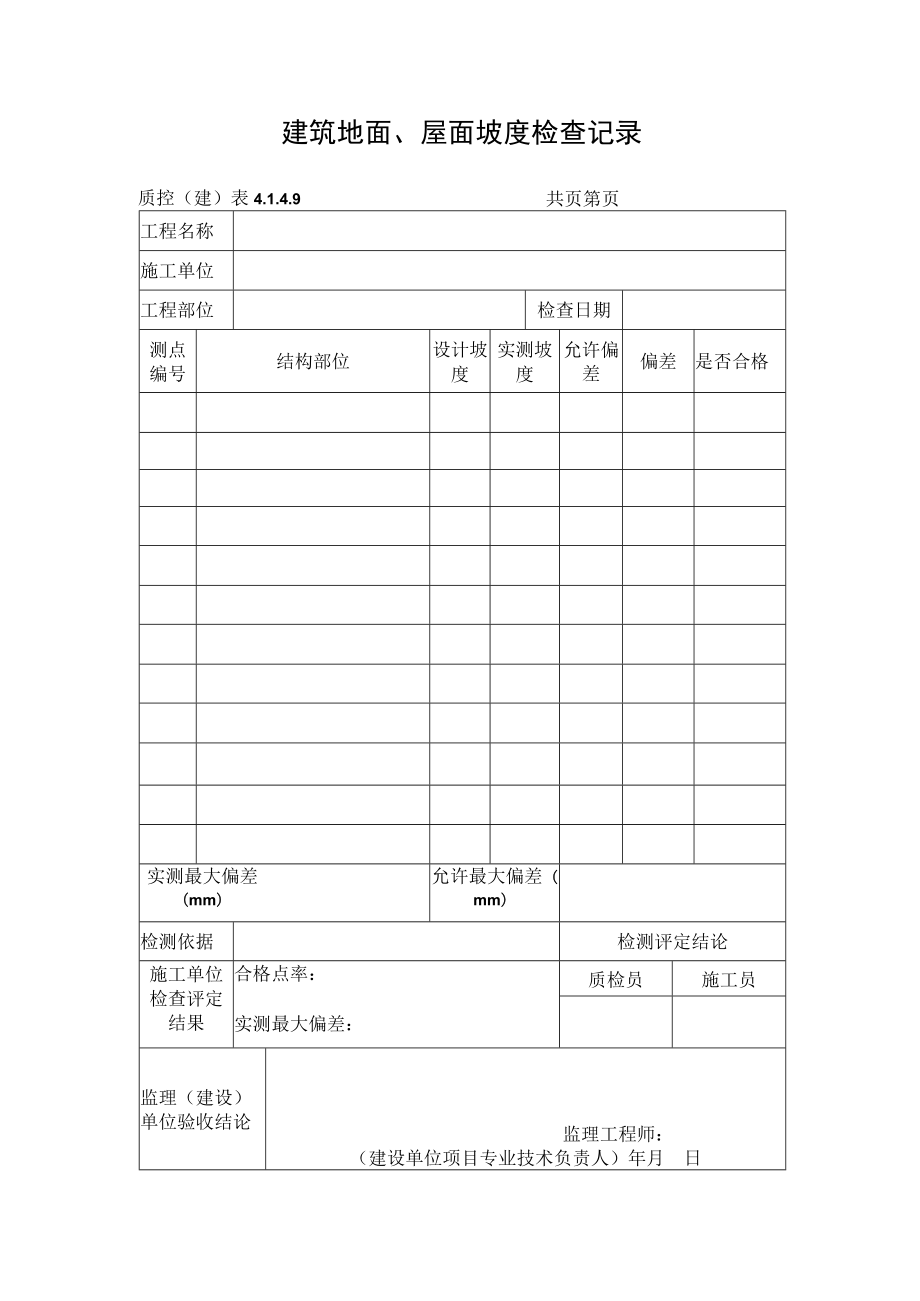 建筑地面、屋面坡度检查记录.docx_第1页