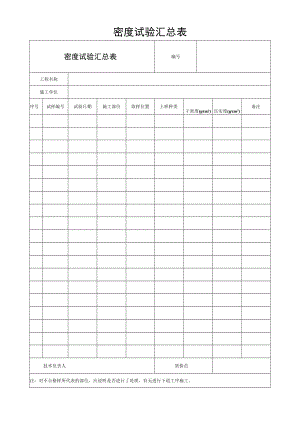 密度试验汇总表.docx