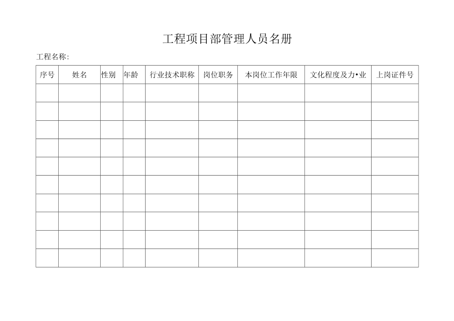 工程项目部管理人员名册.docx_第1页