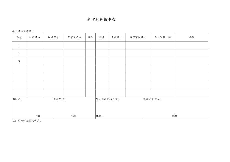 新增材料报审表.docx_第1页