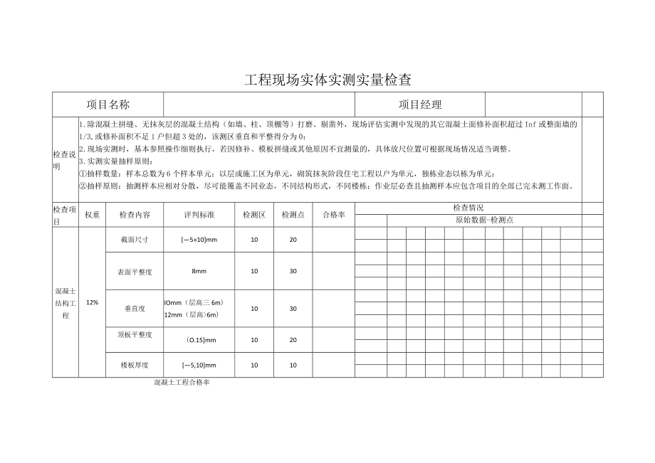 工程现场实体实测实量检查.docx_第1页