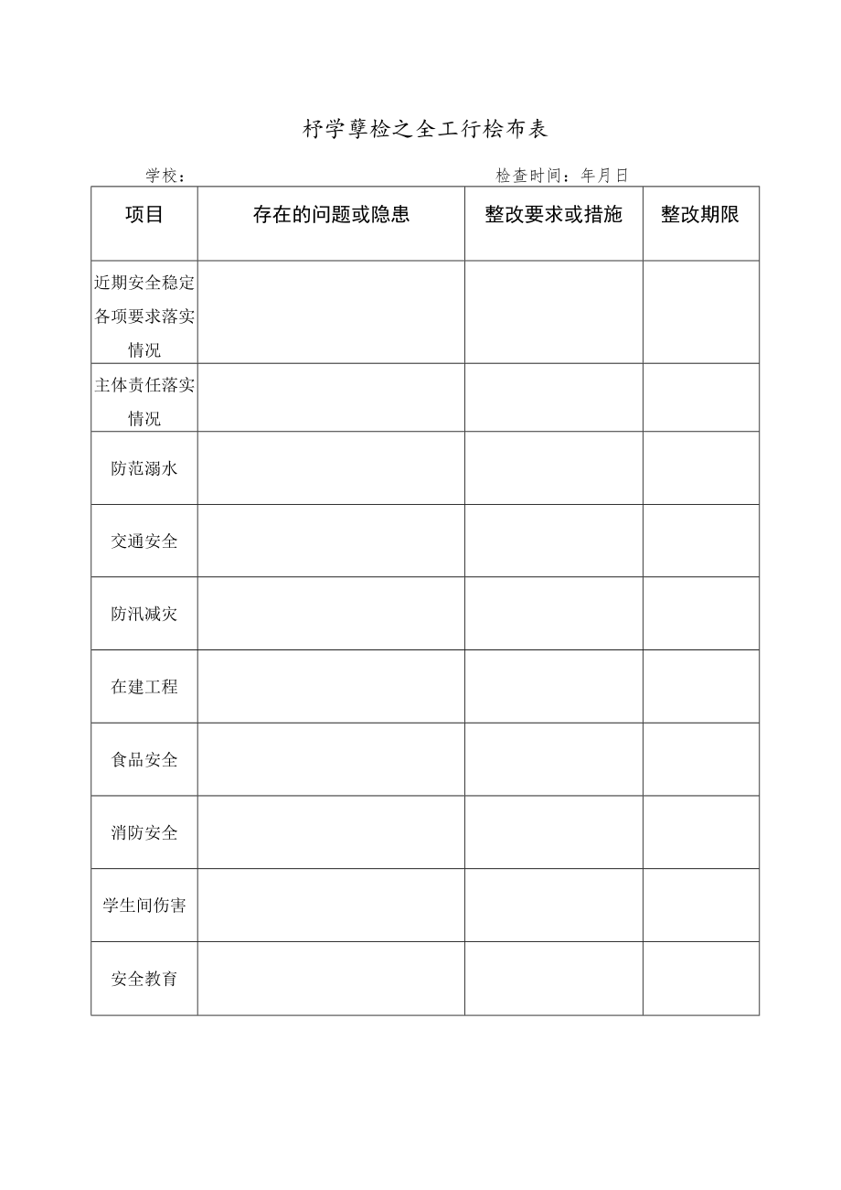 开学学校安全工作检查表.docx_第1页