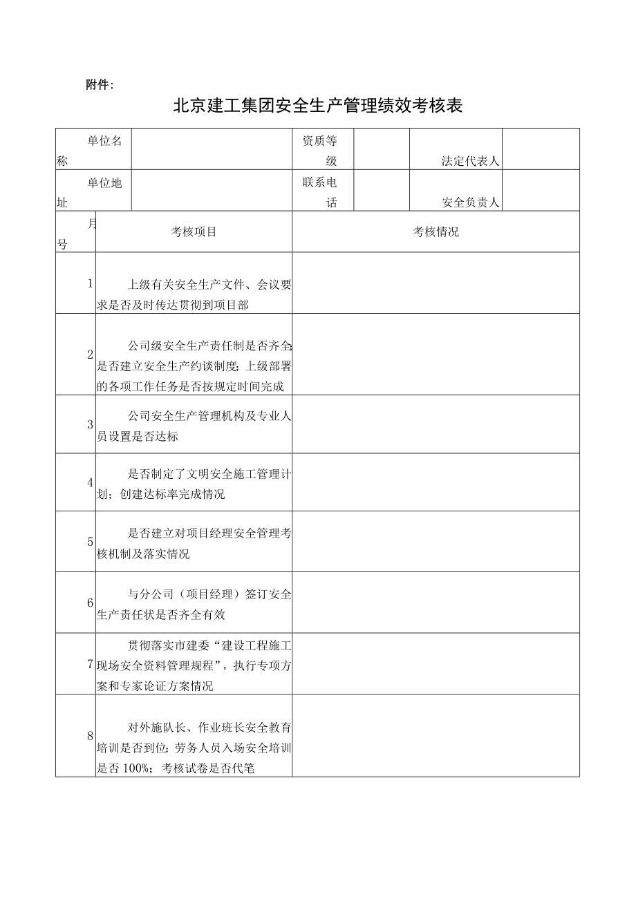 安全生产管理绩效考核办法.docx_第3页