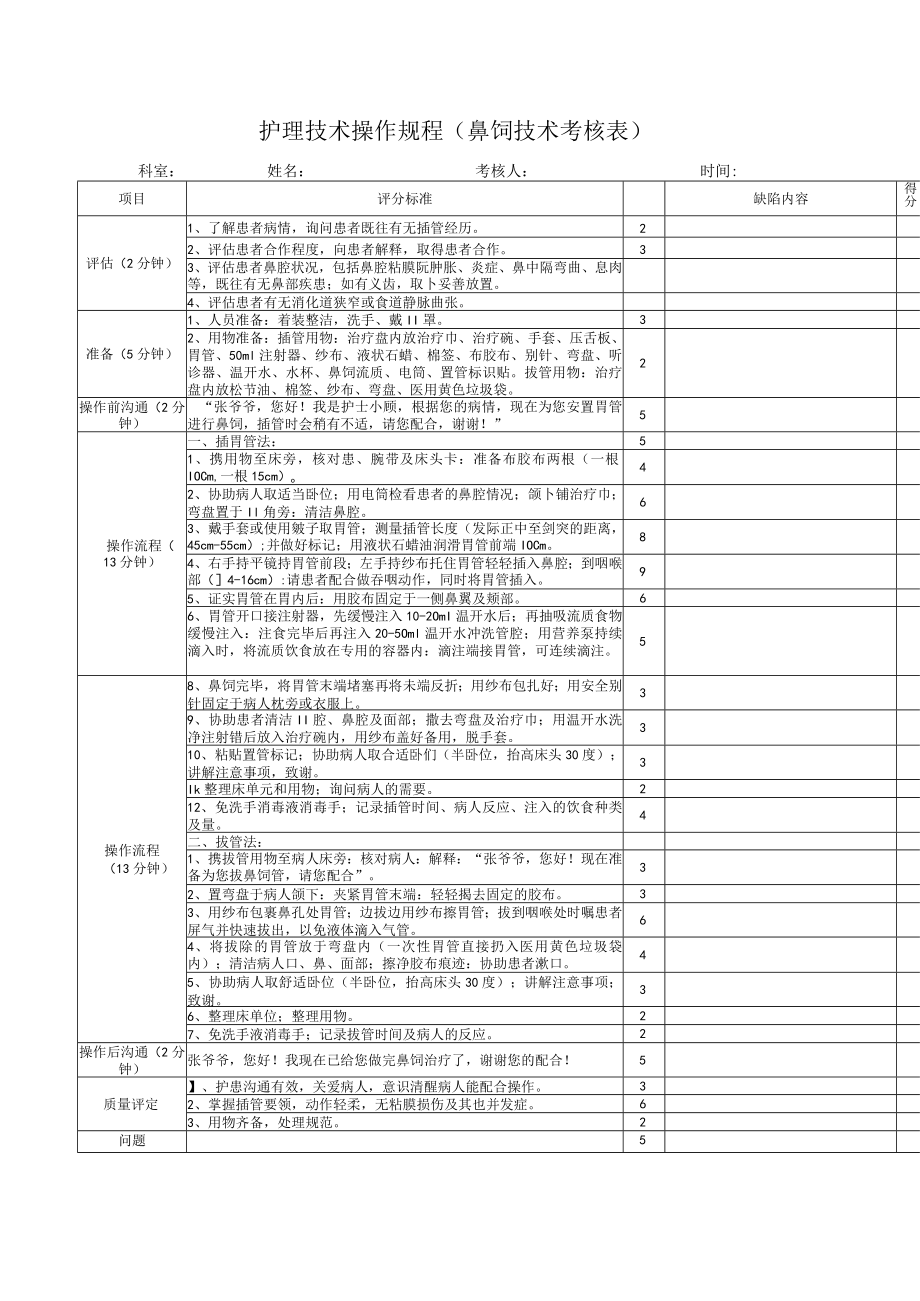 护理技术操作规程（鼻饲技术考核表）.docx_第1页