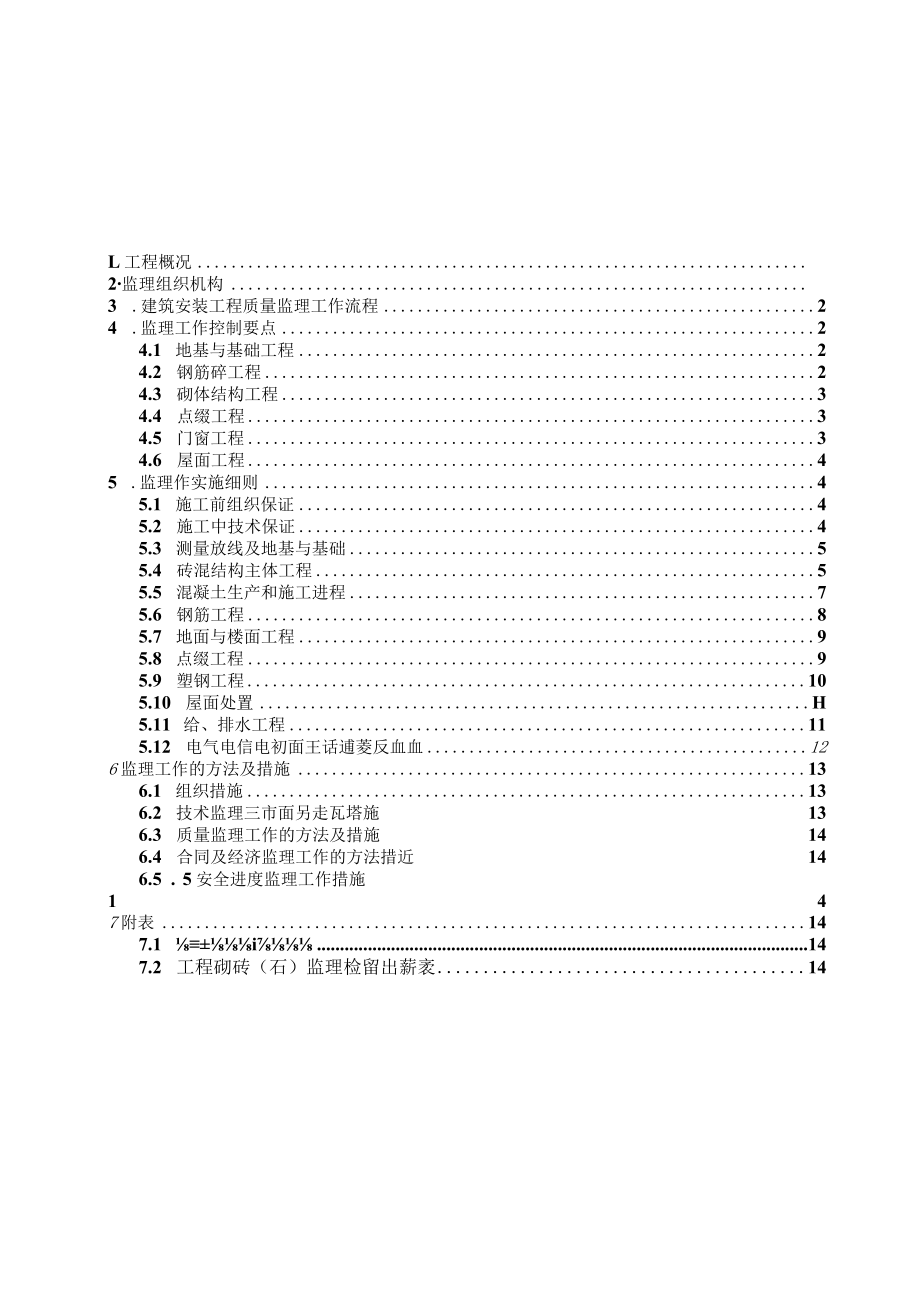 工程监理细则（土建部分）.docx_第2页