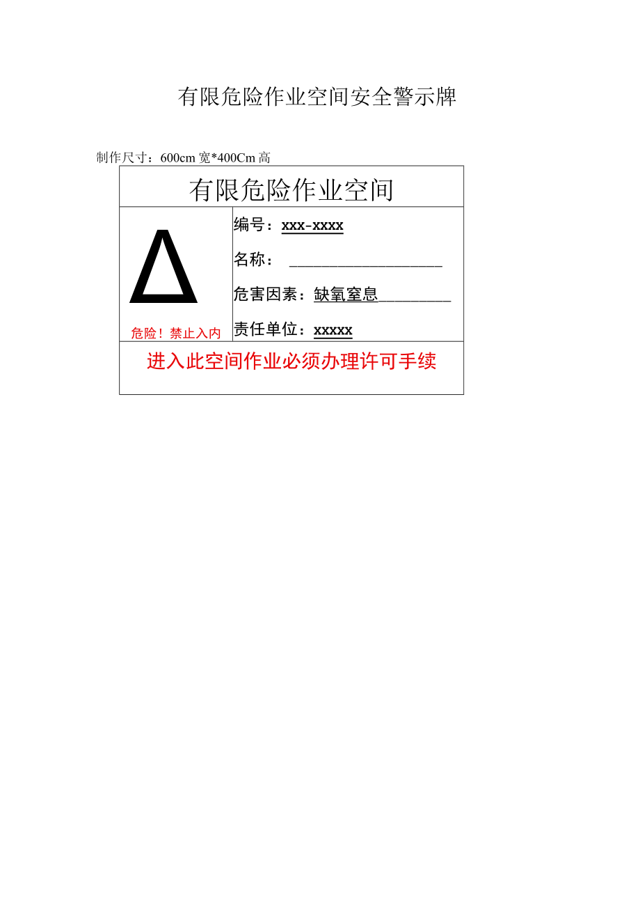 有限危险作业空间安全警示牌及制作尺寸（可编辑）.docx_第1页