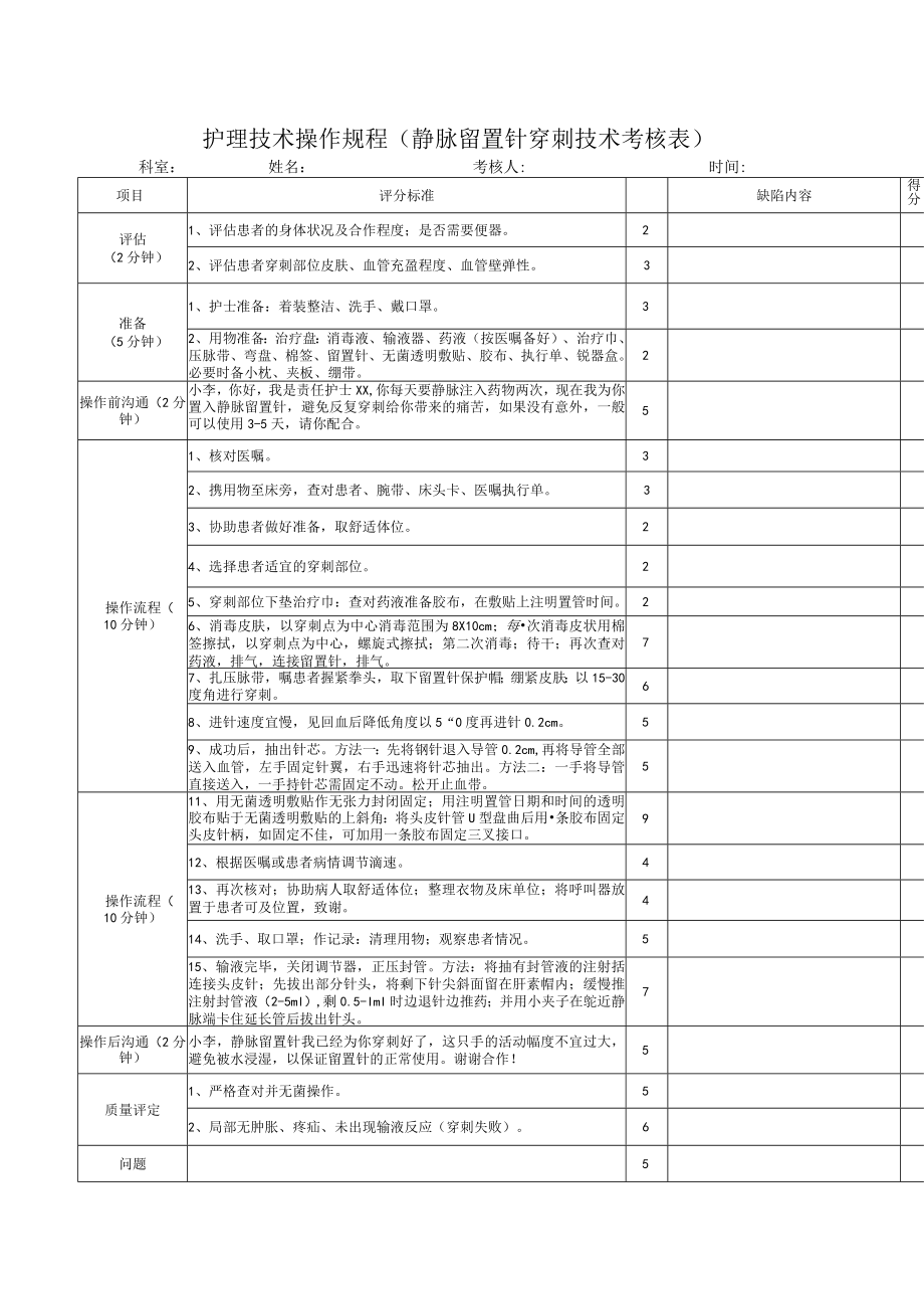 护理技术操作规程（静脉留置针穿刺技术考核表）.docx_第1页