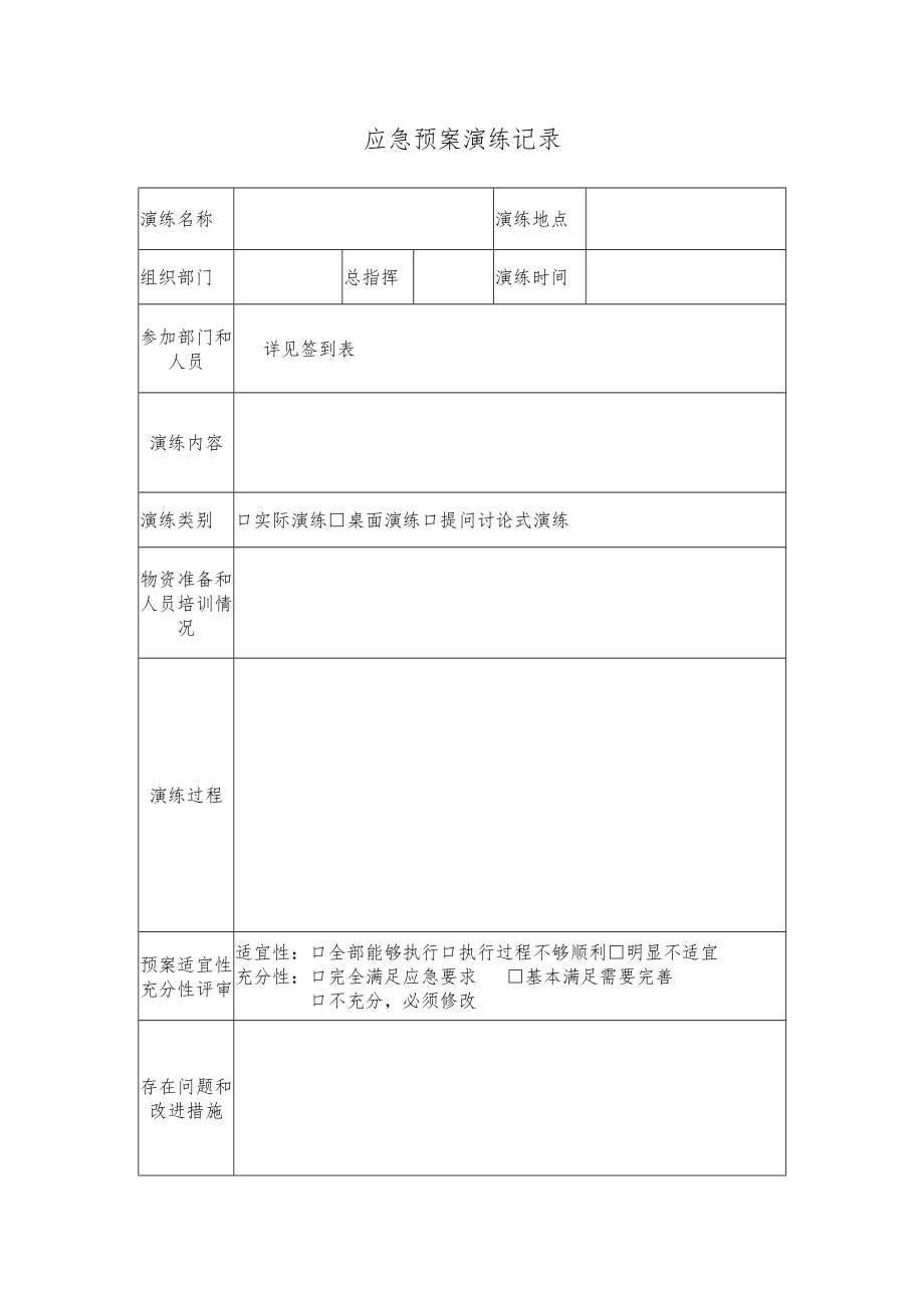 有限空间应急预案演练记录.docx_第1页