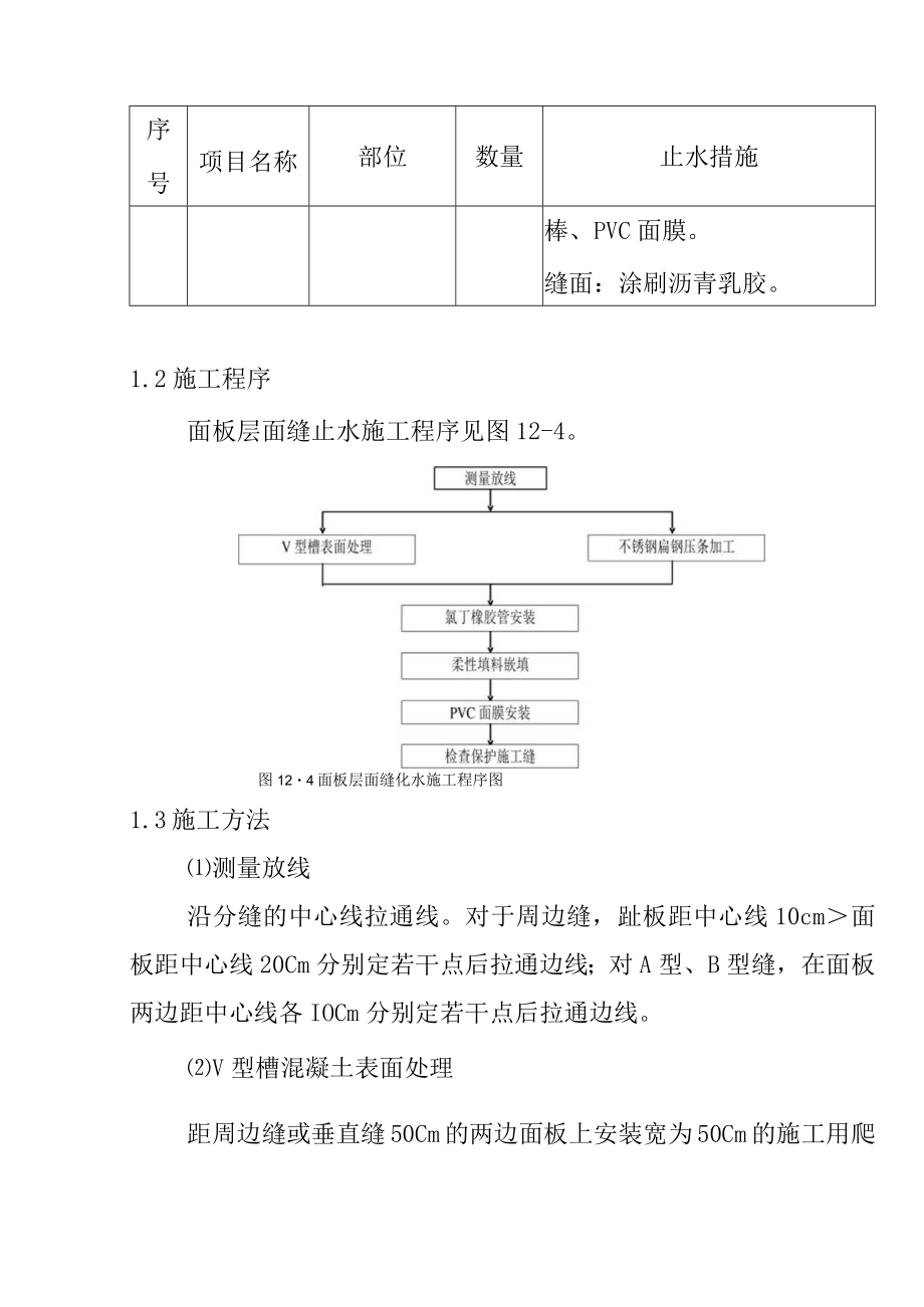 抽水蓄能电站水库工程大坝面板层面缝止水施工方案.docx_第3页