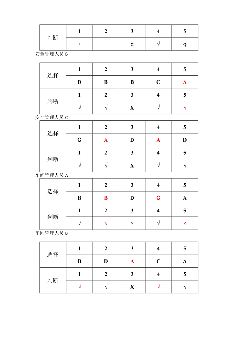 工贸安全管理人员考试题C卷安全试题及答案.docx_第3页