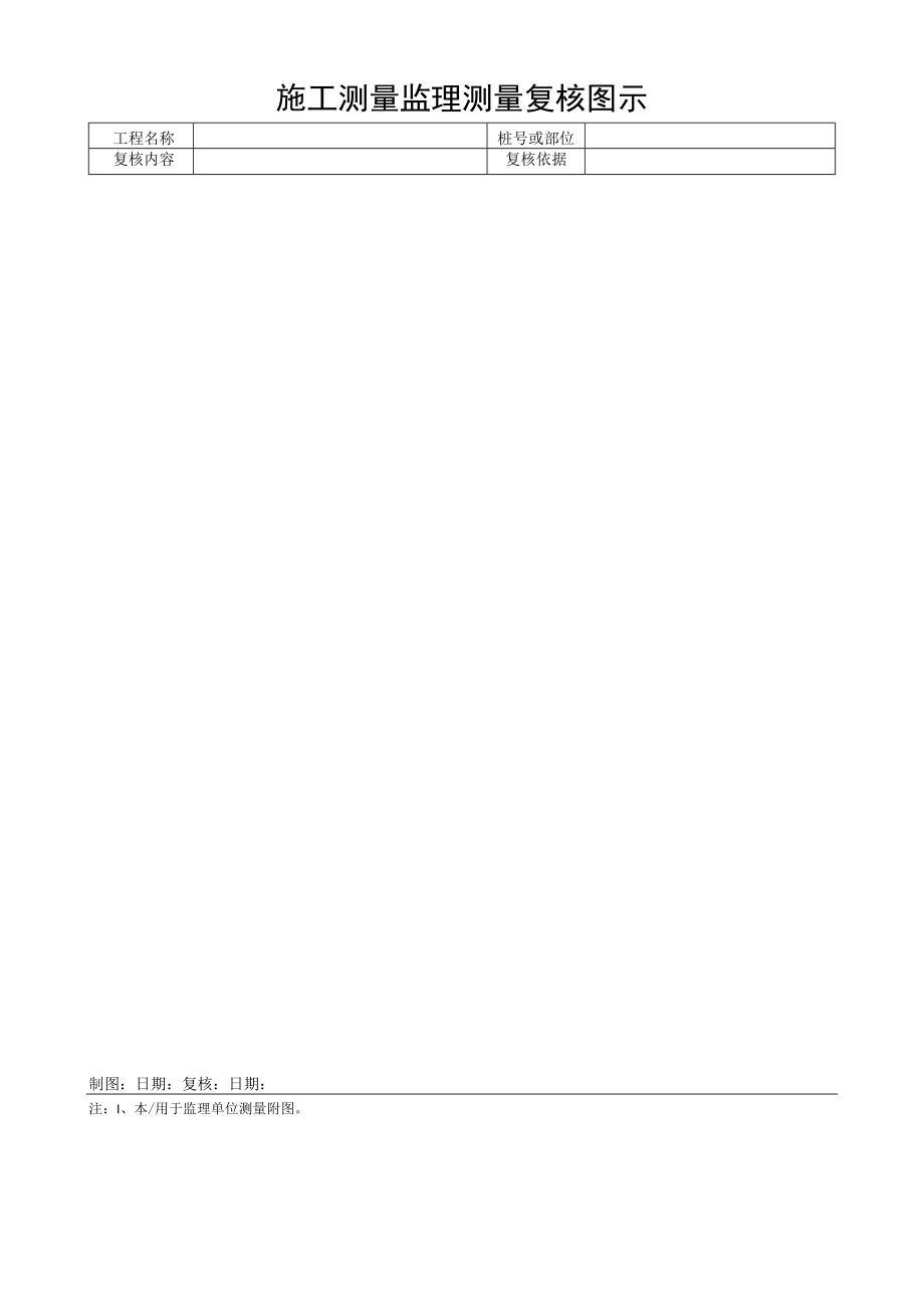 施工测量监理测量复核图示.docx_第1页