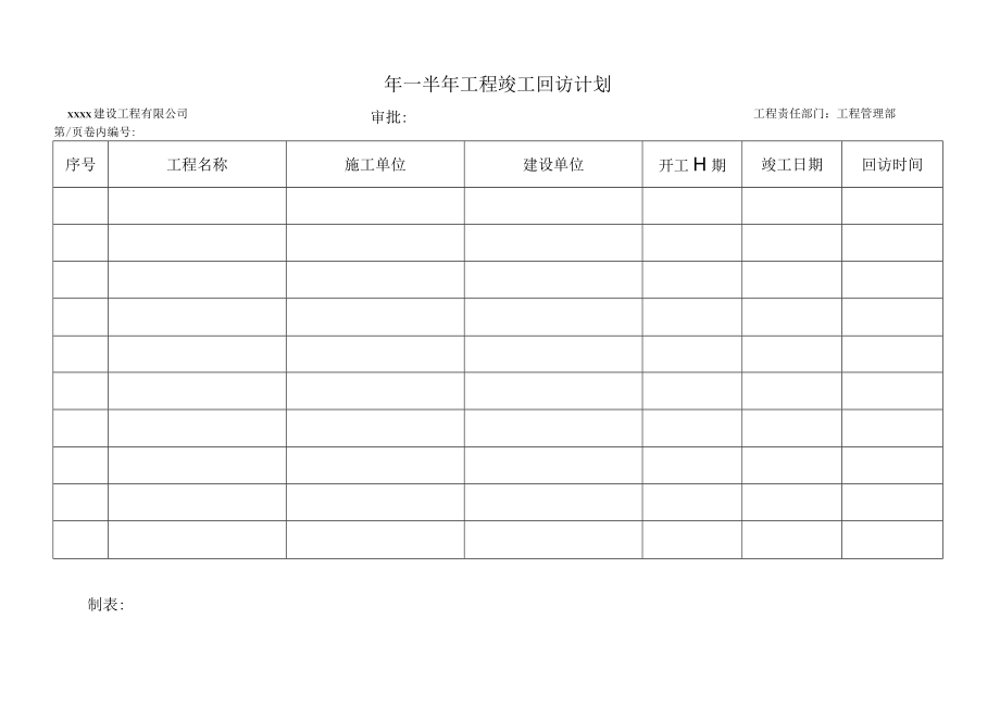 工程竣工回访计划.docx_第1页