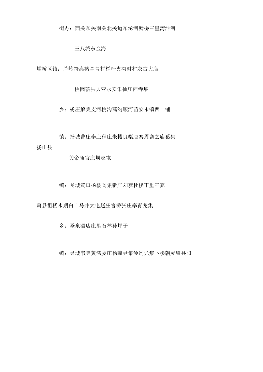 安徽所有乡镇街道办事处名录.docx_第3页