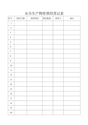 安全生产物资领用登记表.docx