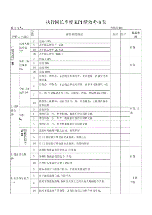 执行园长季度KPI绩效考核表.docx