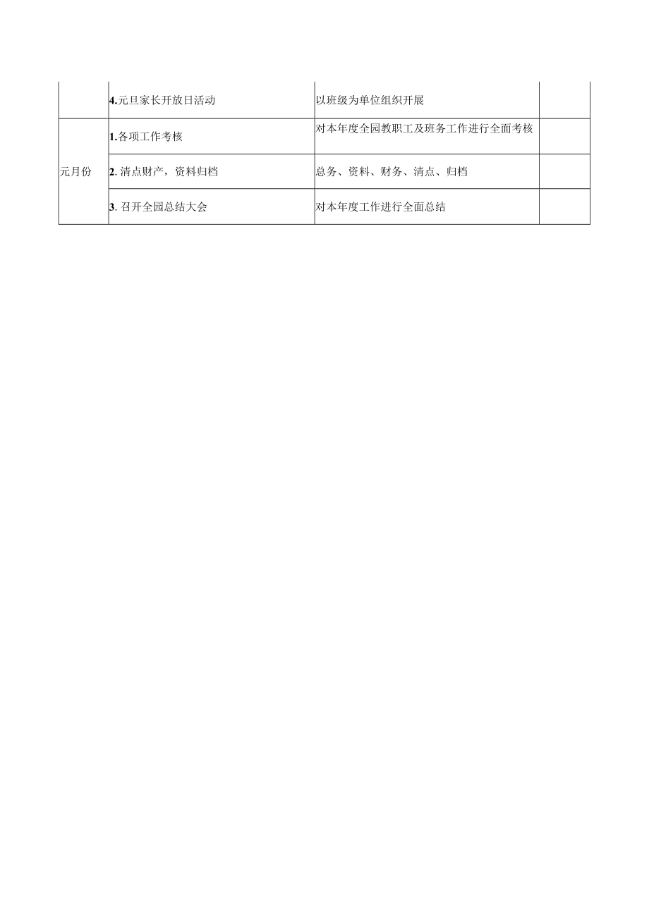 幼儿园月保教工作计划安排表及保教计划.docx_第2页