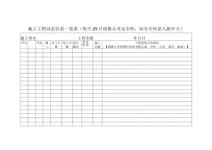 施工工程动态信息一览表.docx