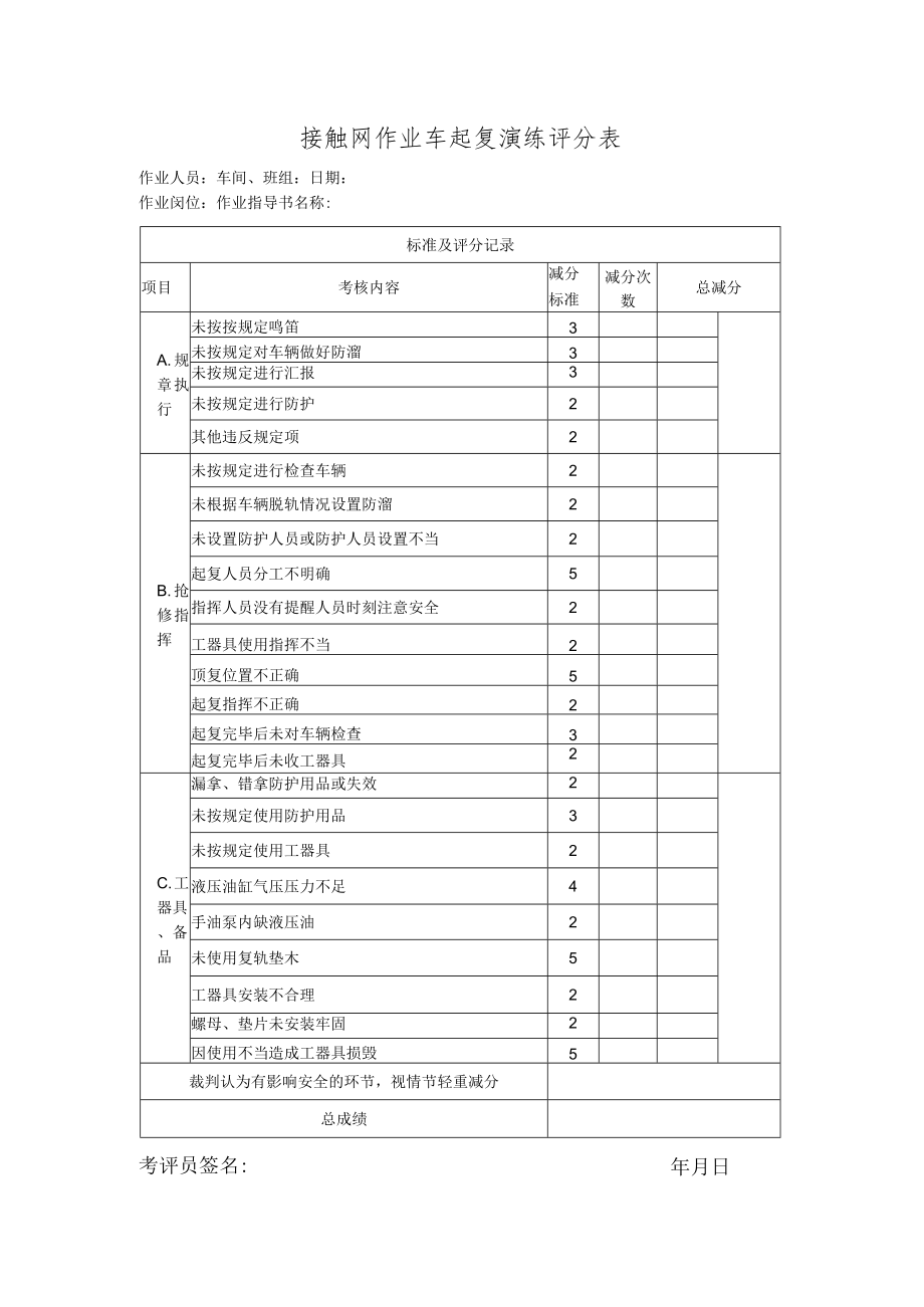 接触网作业车起复演练评分表.docx_第1页