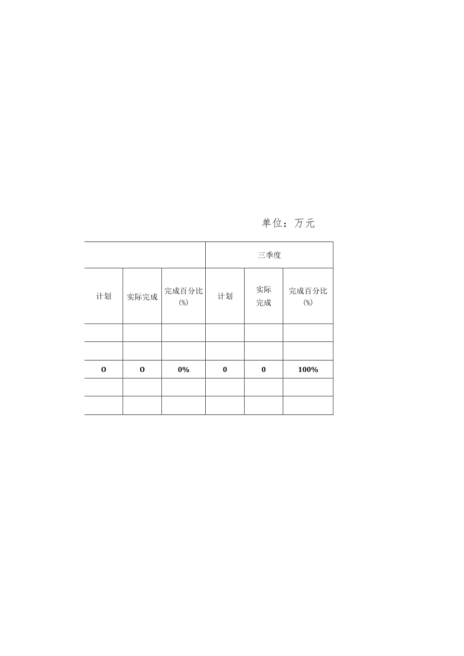 月报监理2022年7月（佛莞3标）.docx_第1页