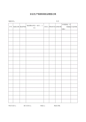 安全生产隐患排查治理登记表（空表）.docx