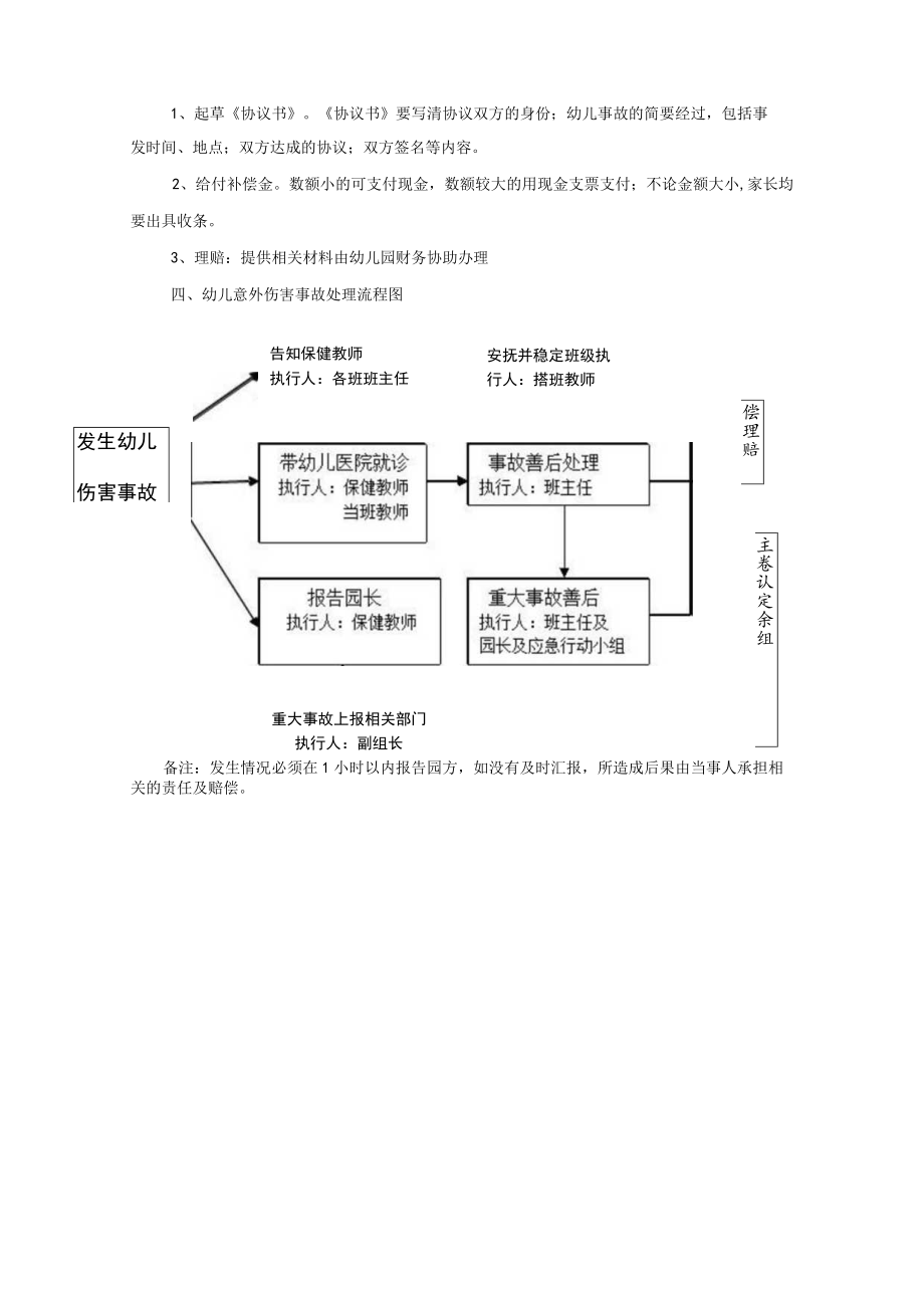 幼儿园意外伤害事故处理应急预案及处理.docx_第3页