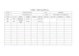 工程材料、构配件见证取样记录（桩基础）.docx