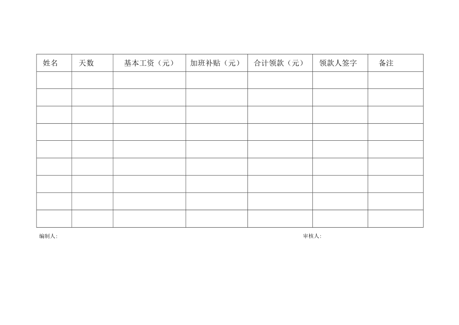 工 资 表.docx_第2页