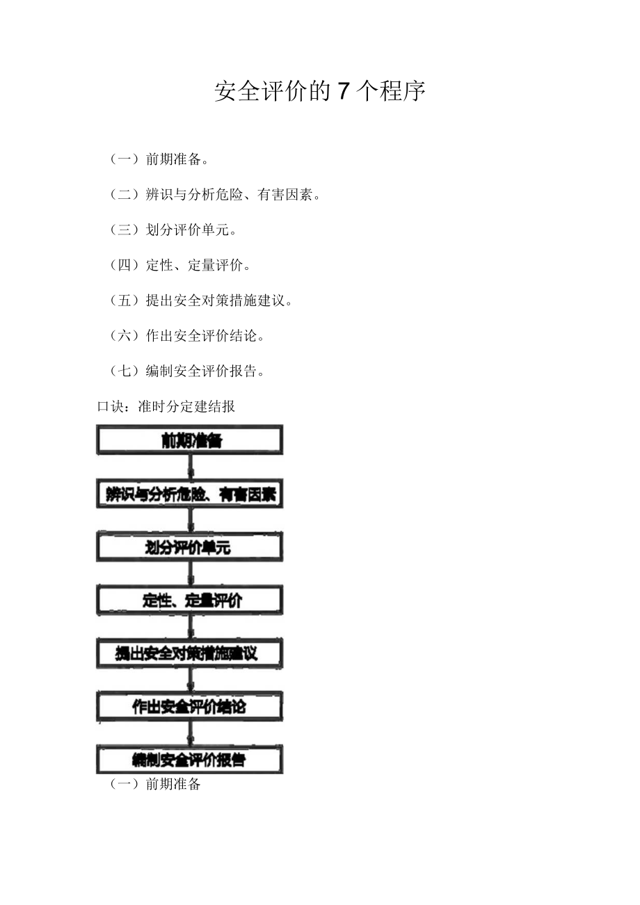 安全评价的7个程序.docx_第1页