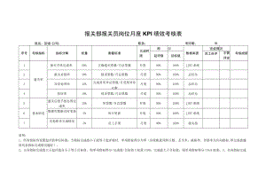 报关部报关员岗位月度KPI绩效考核表.docx