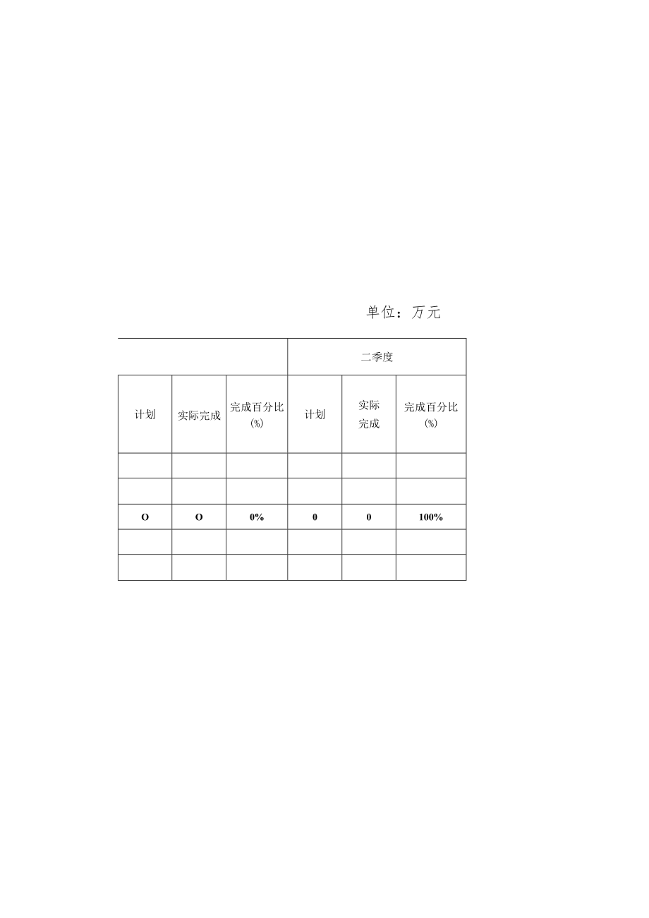 月报监理2022年6月（佛莞3标）.docx_第1页