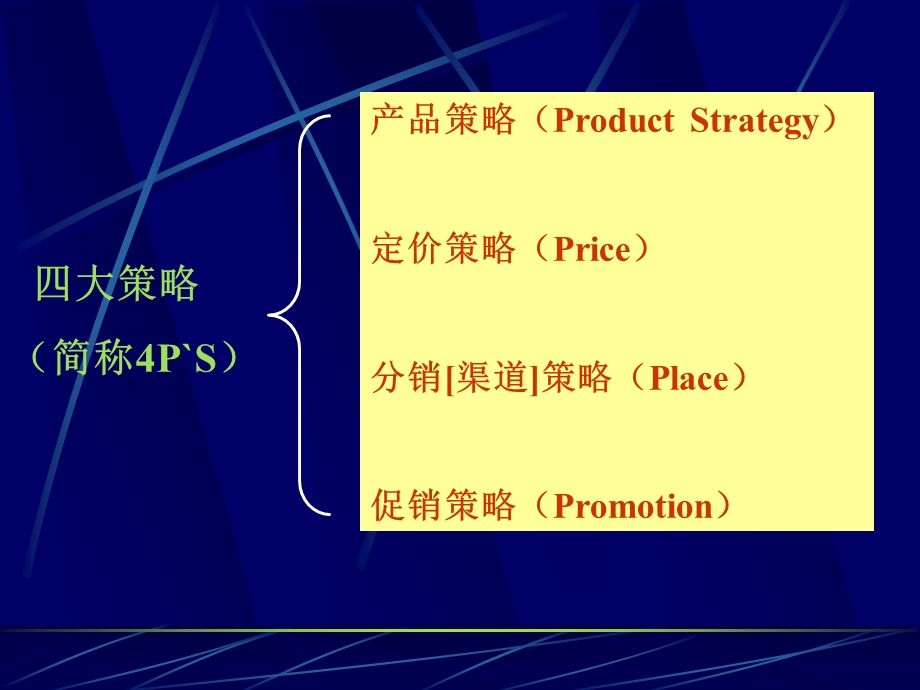 市场营销学企业.ppt_第3页