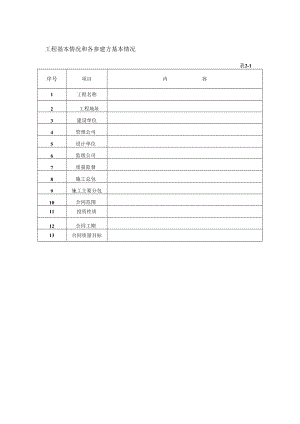 工程基本情况和各参建方基本情况.docx