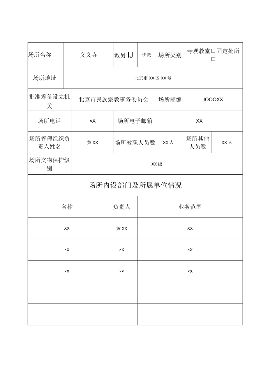 宗教活动场所登记申请表.docx_第2页