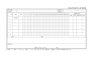 承包单位履约人员考勤表.docx